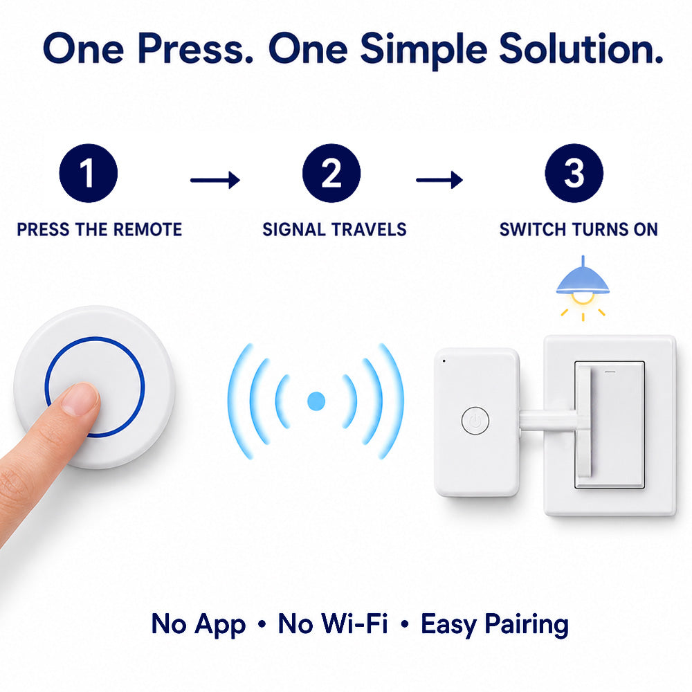 Control Any Light Switch — No Wiring Required