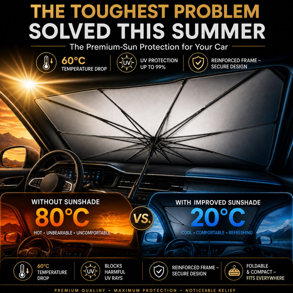 Limited-Time Sale🔥 2026 Upgraded Car Windshield Sun Shade Umbrella