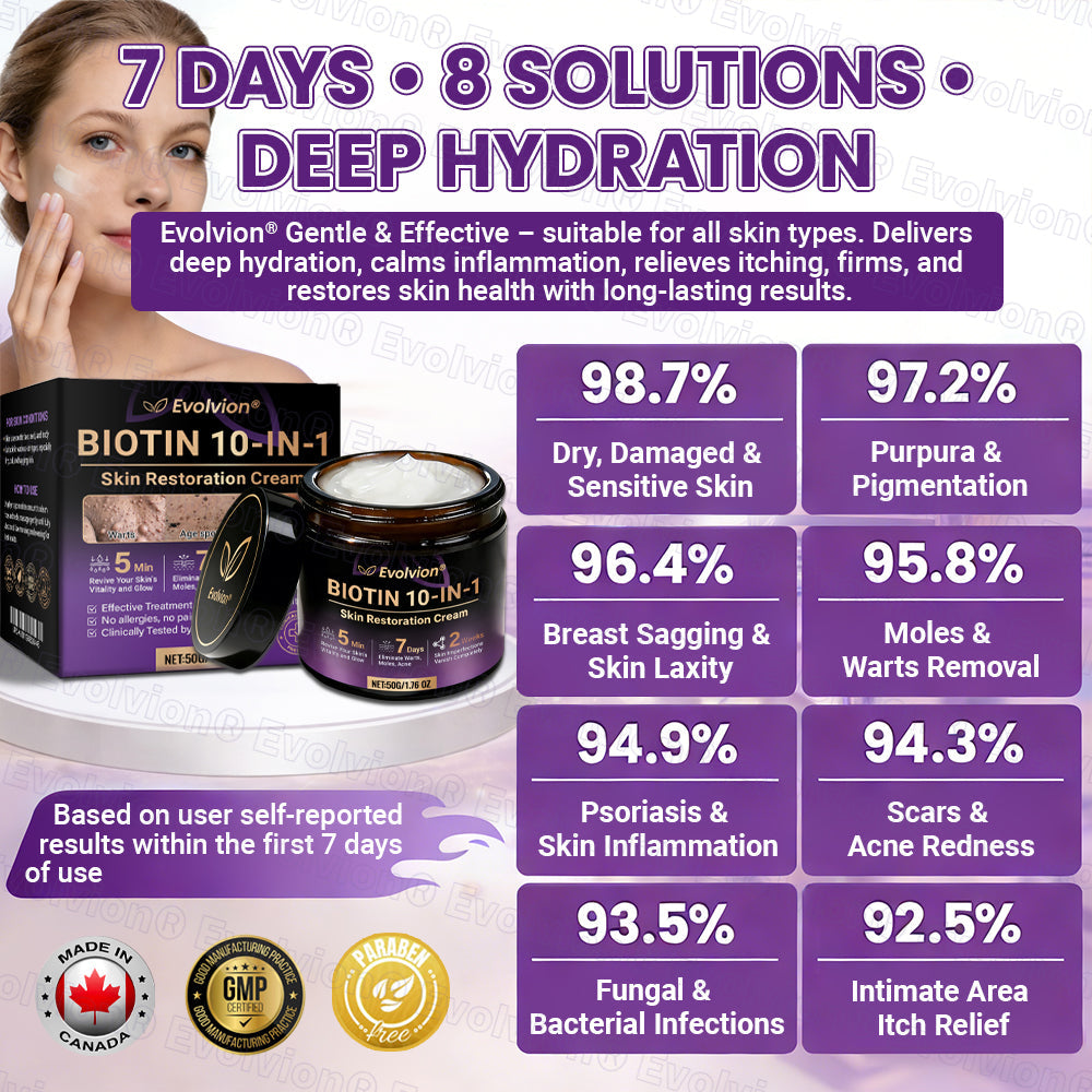 Made and Shipped from Canada ✨Evolvion® Biotin 10-in-1 Skin Restoration Cream 🔥🔥