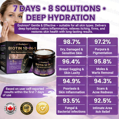 Made and Shipped from Canada ✨Evolvion® Biotin 10-in-1 Skin Restoration Cream 🔥🔥