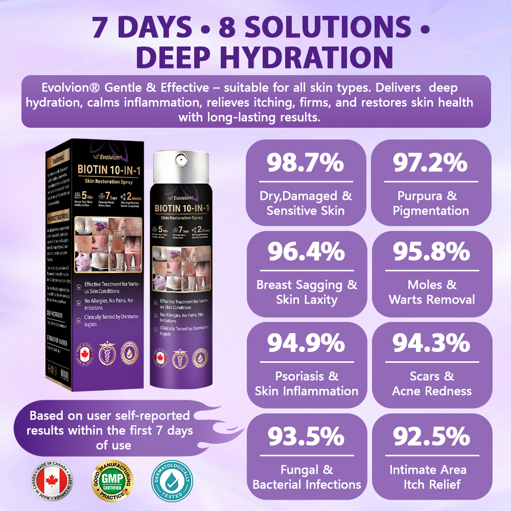 Made and Shipped from Canada✨Evolvion® Biotin 10-in-1 Skin Restoration Spray