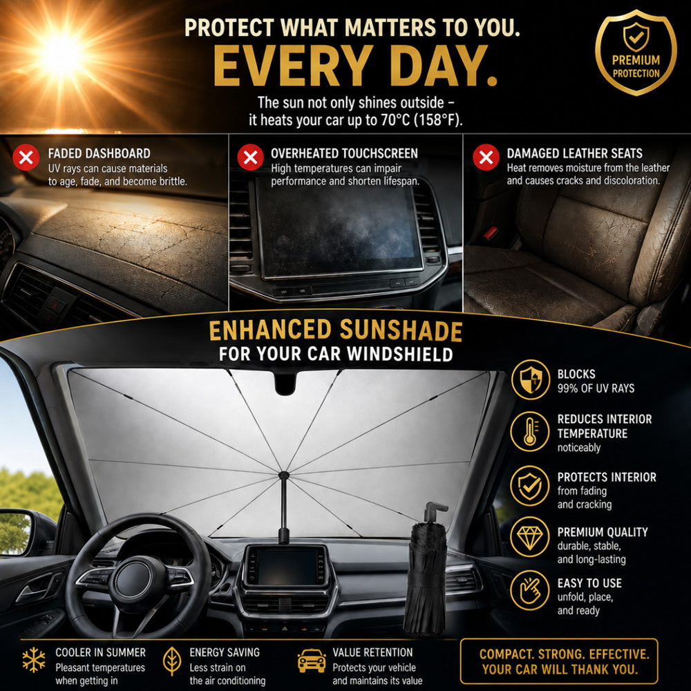 Limited-Time Sale🔥 2026 Upgraded Car Windshield Sun Shade Umbrella