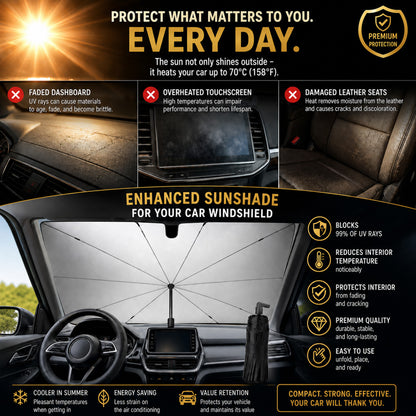 Limited-Time Sale🔥 2026 Upgraded Car Windshield Sun Shade Umbrella