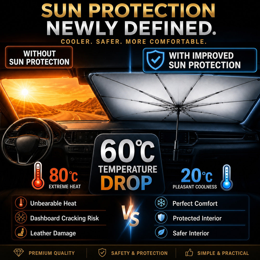 Limited-Time Sale🔥 2026 Upgraded Car Windshield Sun Shade Umbrella