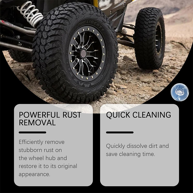 upsell-🚗Say Goodbye to Rust Forever Fast-Acting Car Rust Remover Spray 🔧 (Copy)